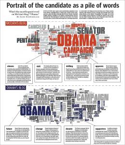 What's on your mind?