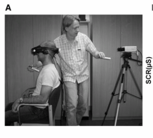 out-of-body-illusion