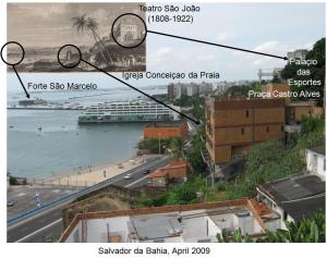Salvador da Bahia
